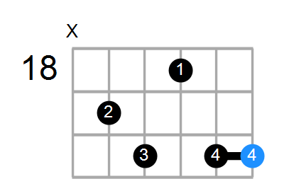 C7b9 Chord